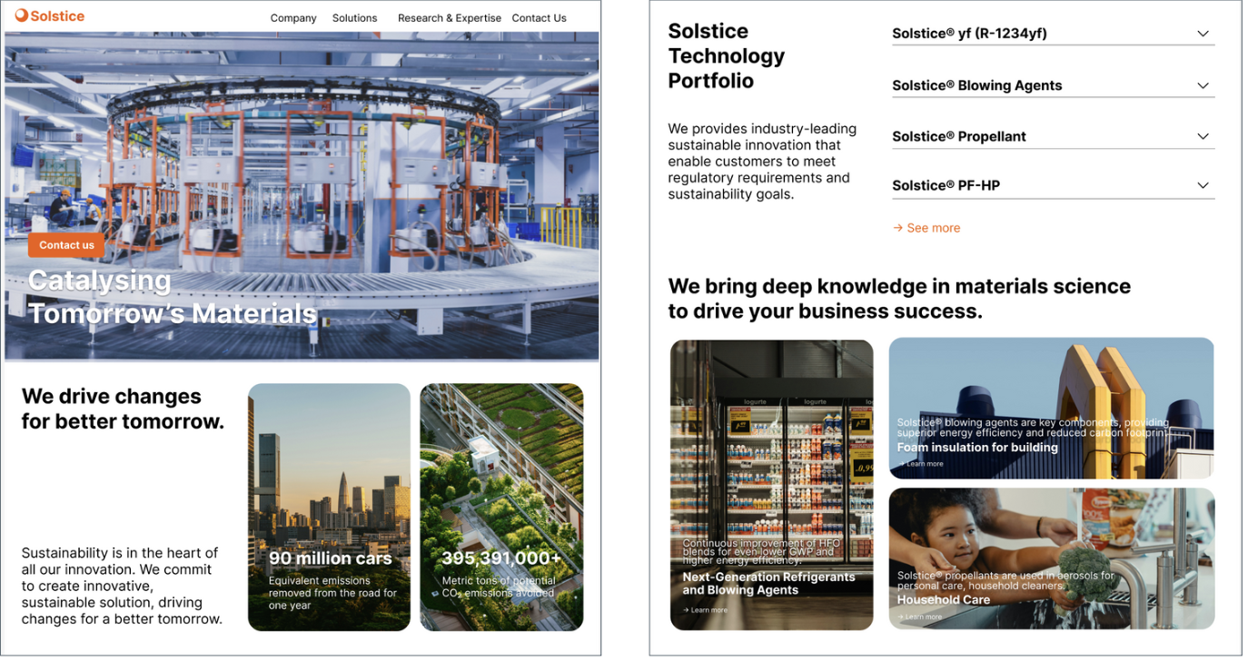 Honeywell Group Project
